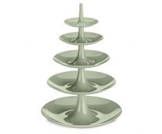 koziol BABELL Etagere, Servierplatte, Serviertablett, Servierständer, Kuchen, Cupcakes, Kunststoff, eucalyptus green, BIG