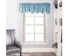 aquazolax Blackout gewelltem Querbehang Vorhang Panel, 132,1 cm von 45,7 cm, Polyester-Mischgewebe, türkis, Valance 52W x 18L, 2 Panels Set
