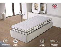 miasuite Matratze aus Memory-Schaum 80 x 190 hoch 18 cm mit Medizinprodukt Orthopädische und Beschichtung Bayscent antiallergisch und milbendicht ideal für Einzelbett, Matratze mit Platte