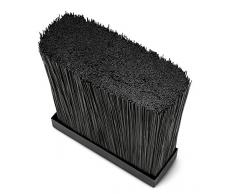 Continenta Flexibler Einsatz für Continenta Messerblöcke 3314 und 3315, 19,5 x 6,5 x 20 cm