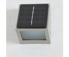 BTR Betterlighting Außenleuchte Kairo BT1040C Solar