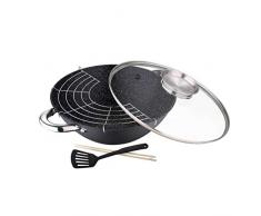 Renberg Wasabi Wok, Schwarz, 28 cm