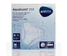 AquaGusto 250 Cu Wassertank Filter Für Kaffeemaschinen