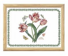 Pimpernel Botanischer Garten