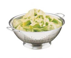 Testrut Seiher, 280 mm