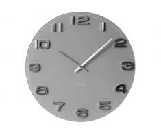 Karlsson Wanduhr Vintage Glas rund grau