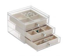 iDesign Clarity Schmuckkästchen mit 3 Schubladen und Einsätzen, Kunststoff, durchsichtig, 16,5 x 17,8 x 12,5cm