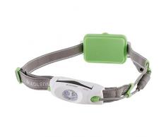 Ledlenser NEO6R LED Akku Stirnlampe, sehr helle 240 Lumen, 40 Stunden Laufzeit, wiederaufladbar, rotes Rücklicht, grün, inkl. Akku