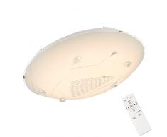 Deckenleuchte, dimmbar, 3 Farbstufen, inkl. Nachtlichtfunktion, inkl. Timerfunktion 30 min, LED Lampe, Deckenlampe, LED Strahler, Spots, Wohnzimmerlampe, Deckenstrahler, Deckenleuchte Wohnzimmer, Deckenspot, Deckenbeleuchtung