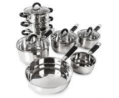 TOWER Kasserolle – Edelstahl Silber