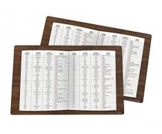 infinite by GEDA LABELS (INFKH) Englisch Unregelmäßige Verben 2er Set 43x29cm Platzset 2-teilig, Kunststoff, Mehrfarbig, 43 x 29 x 0,2 cm, 2-Einheiten