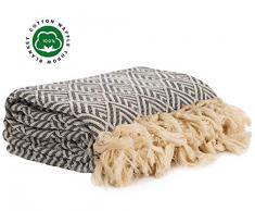 Waffeldecke – Bio-Baumwolle Waffelüberwurf – Baumwolle Diamant Decke – 100% Baumwolle Überwurf Decke – Waffel Überwurf Decke – Bio-Baumwolle Überwurf Decke Sommer (natürlich) Waffle Throws (90x90) weiß