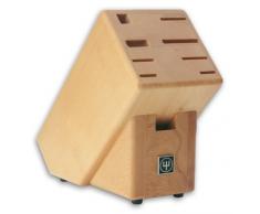 Wüsthof 7242 Messerblock