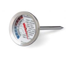 LACOR 62452 Fleisch- Thermometer Länge 110 mm
