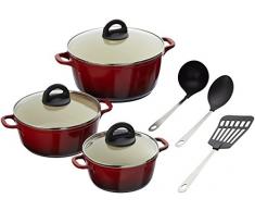 M+K by ELO Topfset, Aluguss, Rot