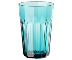 IKEA.. 902.649.68 Svartsjön Trinkglas, Türkis