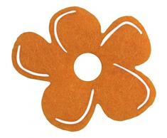 Petras Bastel News Streudeko