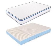 Orthopädische Matratze mit Milbenschutz, Memory-Schaum – Doppelbett 140 x 200 cm – 22 cm dick