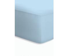 schlafgut Jersey-Elasthan Boxspring Spannbetttuch, Baumwoll-Mischgewebe, Aqua, 220 x 125 cm