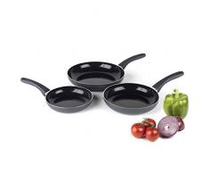 Russell Hobbs RH00092G Pfannen-Set, antihaftbeschichtet, 20/24/28 cm, Aluminium, Grau, 3-teilig