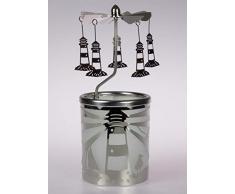 Kerzenfarm Hahn Glaskarussell Teelichthalter Windlicht 84393 Motiv Leuchtturm Größe 16 x 6 x 6 cm …, Glas, Metall Silber, 6 x 6 x 7 cm