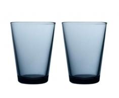 Iittala Gläser