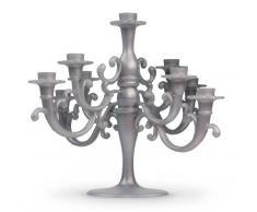 Fred Kuchen Candelabra Kerze Kuchen Topper
