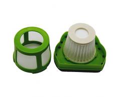 Green Label Waschbarer Ersatzfilter für Bissell 1782 Pet Hair Radierer Kabelloser Handstaubsauger (Vergleichbar mit 1608653)