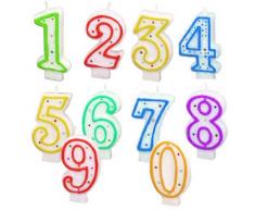 amscan 550289 Zahlenkerze 9, Weiß, Punkte farbig Sortiert