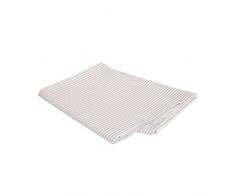 Vaitkute 216037 2-er Set Streifen Geschirrtücher Halbleinen gestreift, 47 x 70 cm, 50% Leinen und Baumwolle, 60 Celsius waschbar, hellblau / weiß