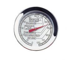 Küchenprofi Bratenthermometer 11cm
