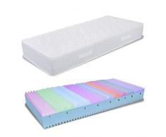 miasuite – Matratze Memory Single 90 x 200 hoch 17 cm Orthopädisch mit Medizinprodukt, mit Platte aus Memory Foam-4 cm 9 Zonen und Platte aus Waterfoam 12 cm Allergie Bezug Milben und atmungsaktiv, Matratze für Einzelbett