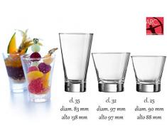 Arcoroc ARC 79747 Shetland Trinkglas, Wasserglas, Saftglas, 250ml, Glas, transparent, 12 Stück