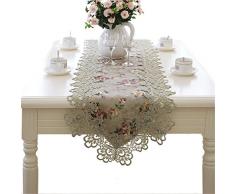taixiuhome grün Hohl Lace Floral bestickt Modern Esszimmer Home Tischläufer Tisch Flaggen für Party Hochzeit Dekoration, Spitze, grün, 15.7 x 98.4 inches(40 x 250cm)
