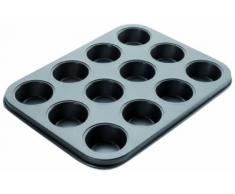 Ibili 826900 Backblech für Mini-Biscuits, 12 Mulden