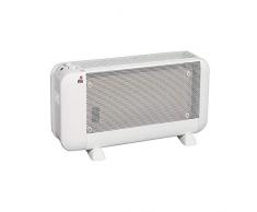 FM Heizkörper Mica, weiß, 29 x 49,5 x 23 cm