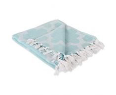 DII Überwurf mit Fischgratmuster für drinnen und draußen, 100% Baumwolle, Decke für Camping, Strände, Barbeque, jeden Tag – 127 x 152,4 cm, Chevron, Marineblau, Aqua, 50 x 60 Inches