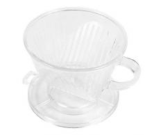 Transparent wiederverwendbar Kaffee Filter kegelförmig Kunstharz Kaffeemaschine Filter Membran Ready Set Joe Tasse Kaffee Brewer tragbar Tropfer Pure Geschmack Maker Werkzeug