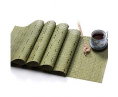 WOMHOPE Tischläufer PVC Vinyl Jacquard gewebt Tischschal Kommode Schal Rechteckig Wärmeisolierung für Dinnerveranstaltungen Versammlungen Party Tischdeko für Innen und Außen, grün, Length:71