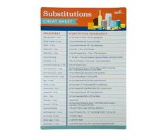 Ersetzen Inhaltsstoffe Kühlschrank Magnet – Die perfekte Spickzettel für Ihre Küche mit 23 Wirkstoff spielerwechsel enthalten. (25,4 x 17,8 cm)