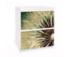Apalis 91046 Möbelfolie für Ikea Malm Kommode - Selbstklebe Closer than before, gröÃe 2 mal, 20 x 40 cm