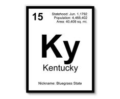 VintBo Kentucky Periodendensystem Tisch, Minimalistisch Moderner Kunstdruck, Heimstaat, Moderne Wanddekoration, Wanddekoration, 27,9 x 35,6 cm, ungerahmt