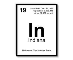 VintBo Indiana Periodendensystem Tisch, Minimalistisch Moderner Kunstdruck, Home State Contemporary Wall Decor, Wall Art Poster for Home Decor, 27,9 x 35,6 cm ungerahmt