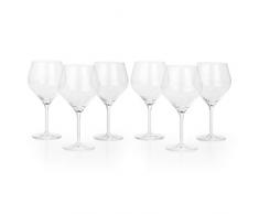 Schott Zwiesel 116487F Audience Weinglas