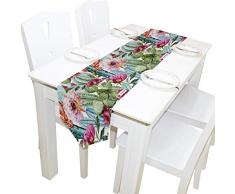 AUUXVA 33 x 178 cm lange Tischläufer Tropische Kaktus Blume Deko Polyester Tischläufer Tischläufer Tischdecke für Zuhause Kaffee Küche Esstisch Party Bankett Urlaub Dekoration 13x90 inches mehrfarbig