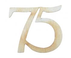 Petras Bastel News Bastelset