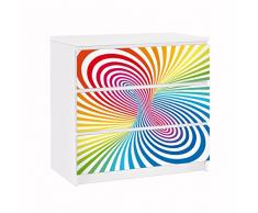 Apalis 91646 MÃ¶belfolie fÃ¼r Ikea Malm Kommode Farbtornado, grÃ¶Ãe 3 mal, 20 x 80 cm