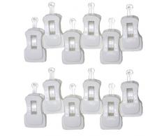 Grohangers ausziehbar Kinder Kleiderbügel weiß