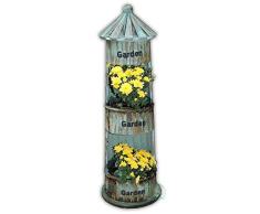Gardenised Blumentopf Leuchtturm