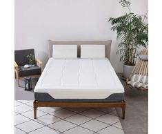AmazonBasics Taschenfederkernmatratze mit Gel-Rückstellschaum, 140 x 200 cm